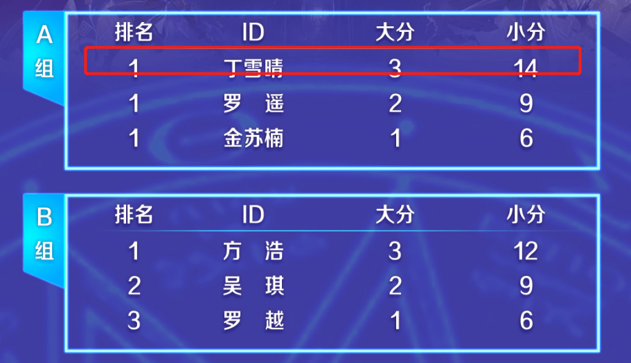 6686体育导航- 法甲积分榜群雄混战加剧  